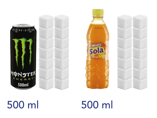 Pijače in vsebnost sladkorja