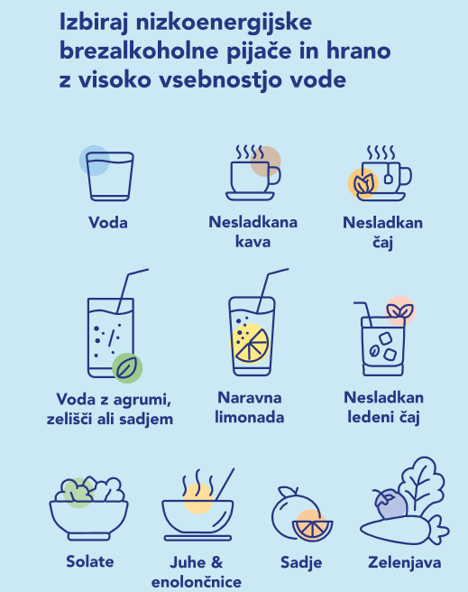 Izbiraj nizkoenergijske brezalkoholne pijače in hrano z visoko vsebnostjo vode