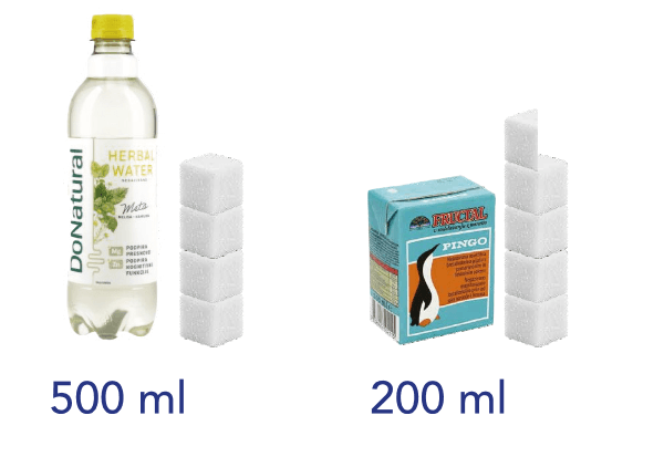 Pijače in vsebnost sladkorja