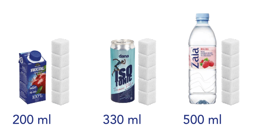 Pijače in vsebnost sladkorja