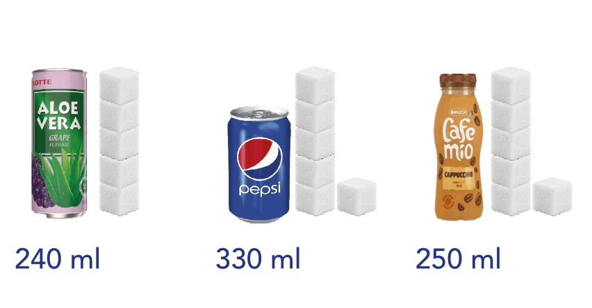 Pijače in vsebnost sladkorja