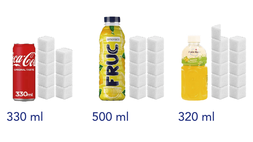 Pijače in vsebnost sladkorja