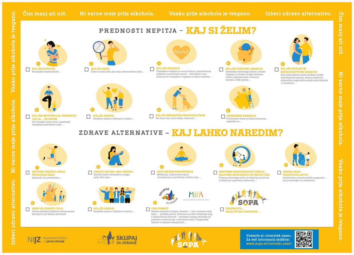 Infografika: zdrave alternative pitju
